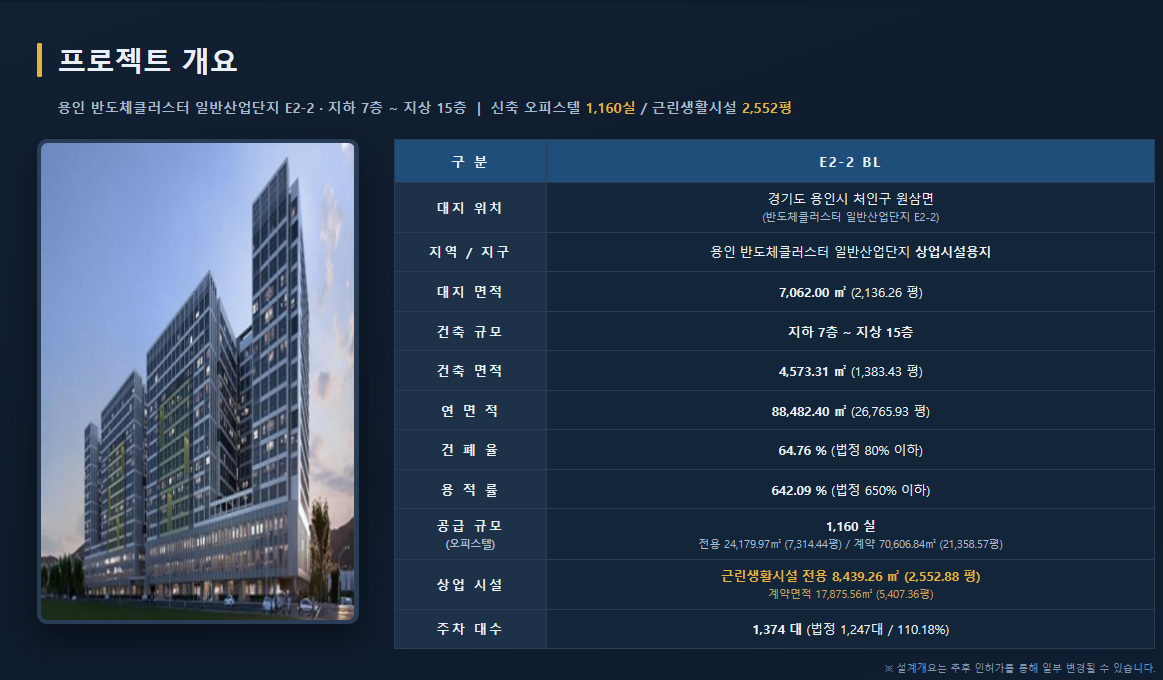용인 원삼 동부센트레빌 더퍼스트 사업개요 자료 2